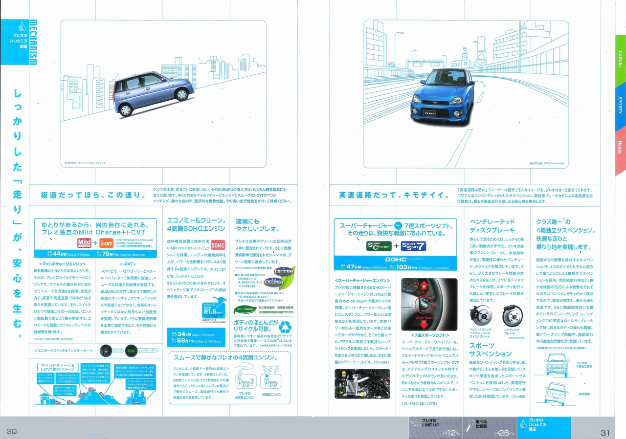 2002N11s vI / vIlX^ J^O(17)